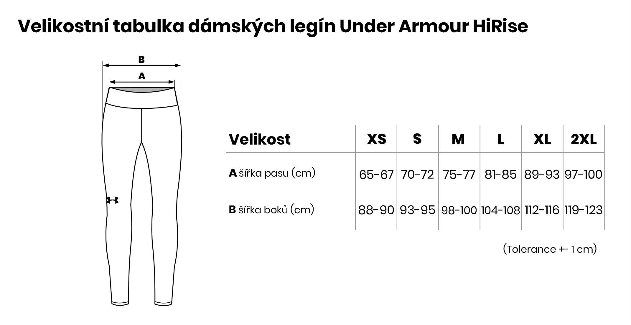 Velikostní tabulka dámských legín Under Armour HiRise